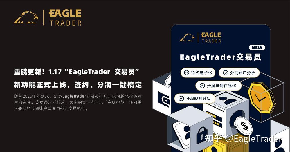 国内现货黄金交易平台